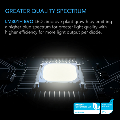 AC Infinity IONFRAME EVO6 quality spectrum