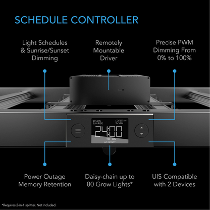 AC Infinity IONFRAME EVO6 schedule controller