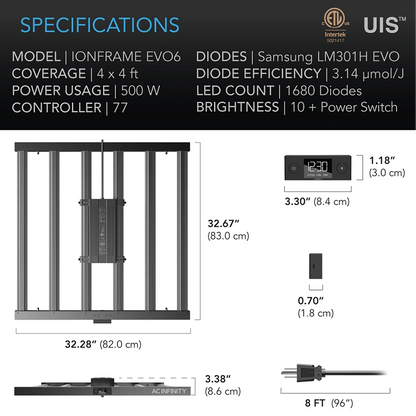 AC Infinity IONFRAME EVO6 specifications