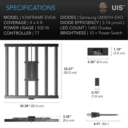 AC Infinity IONFRAME EVO6 specifications
