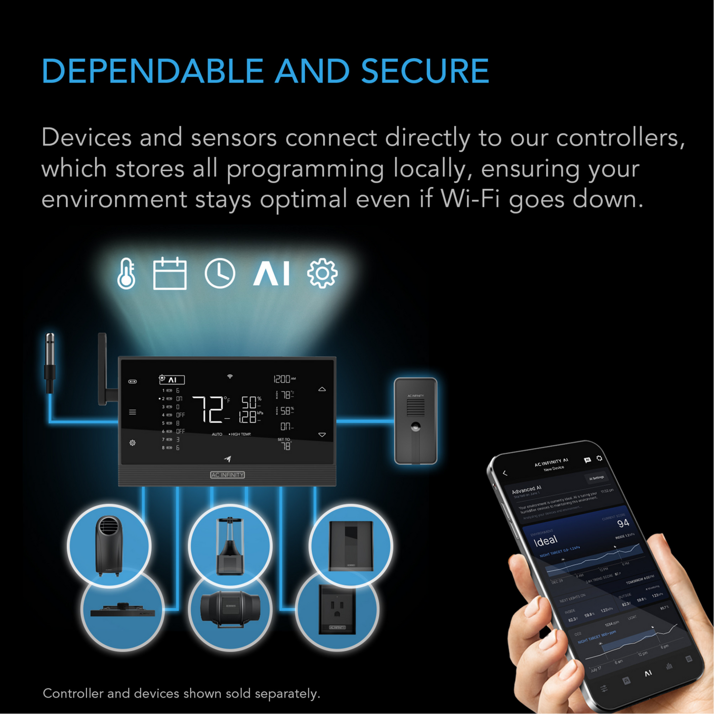 AC Infinity IONFRAME EVO8 Dependable and Secure