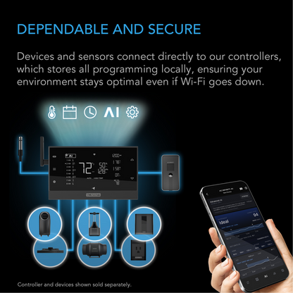AC Infinity IONFRAME EVO8 Dependable and Secure