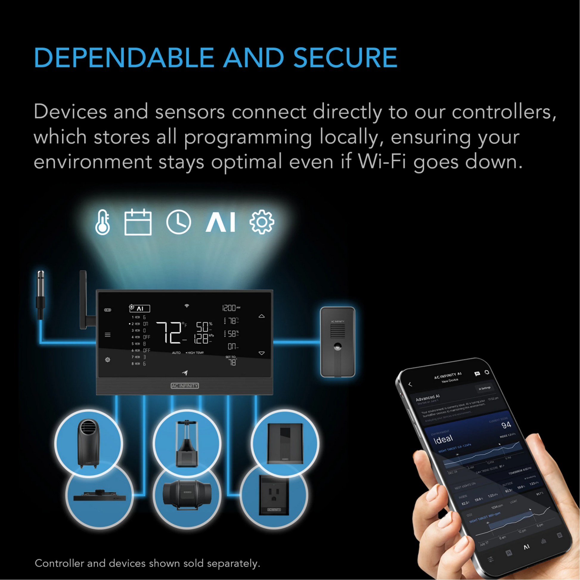 AC Infinity IONFRAME EVO8 Dependable and Secure