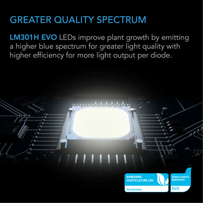 AC Infinity IONFRAME EVO8 Greater Quality Spectrum