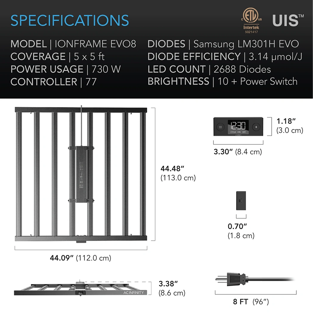AC Infinity IONFRAME EVO8 Specifications
