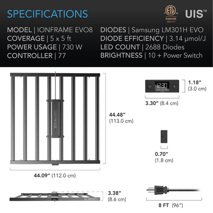 AC Infinity IONFRAME EVO8 Specifications