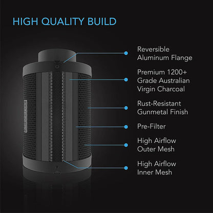 Ac Infinity Air Filtration Kit PRO 6in high quality filter