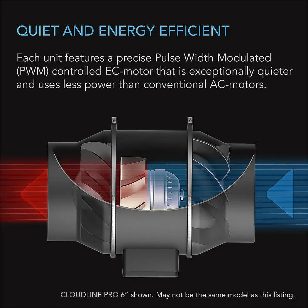 Ac Infinity Air Filtration Kit PRO 6in quiet and efficient