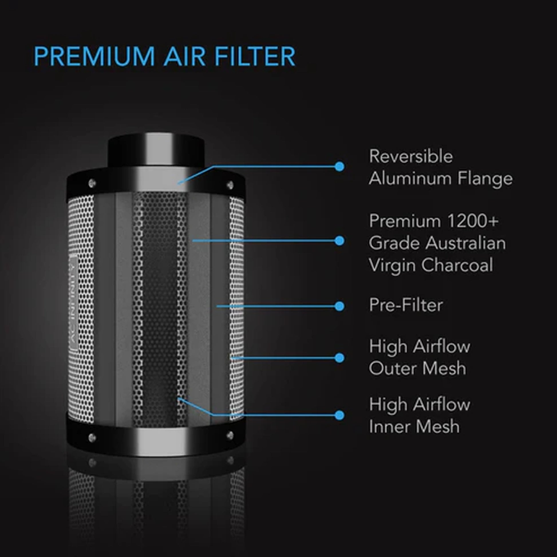 Air Filtration Kit 6in Inline Fan With Speed Controller premium air filter