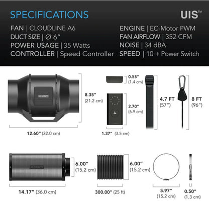 Air Filtration Kit 6in Inline Fan With Speed Controller specifications