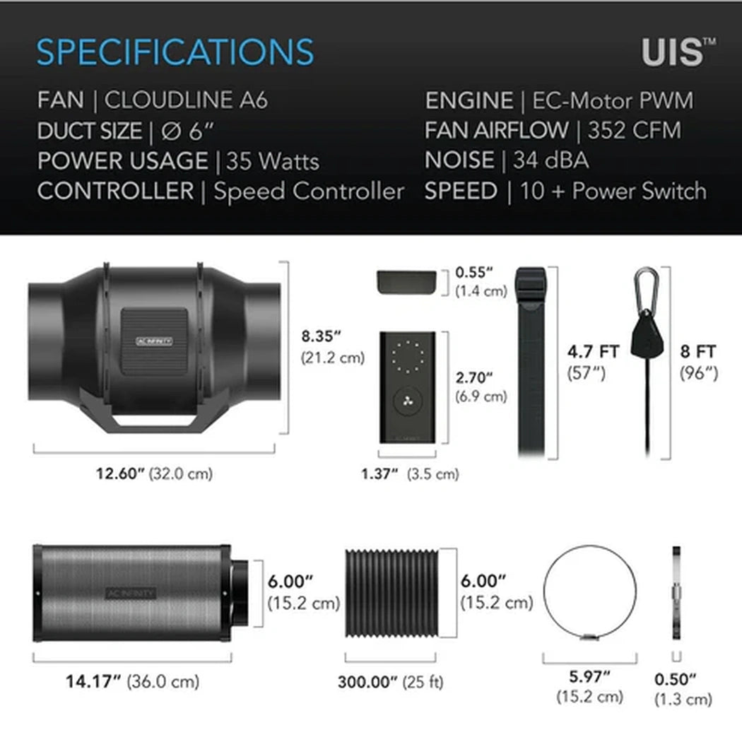 Air Filtration Kit 6in Inline Fan With Speed Controller specifications