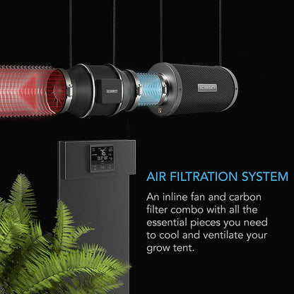 Air Filtration Kit PRO 4 air filtration system