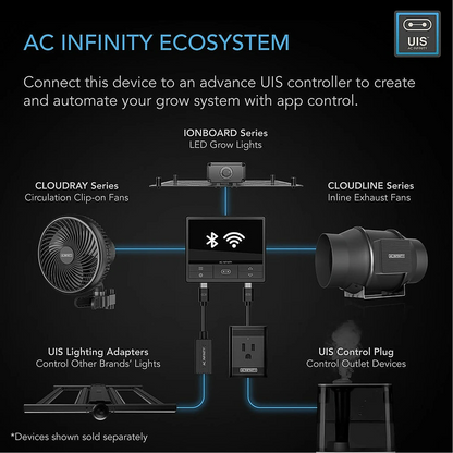 Air Filtration Kit PRO 4 ecosystem