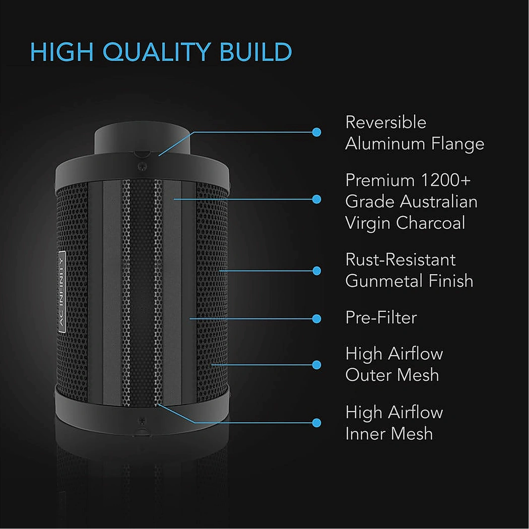 Air Filtration Kit PRO 4 high quality build