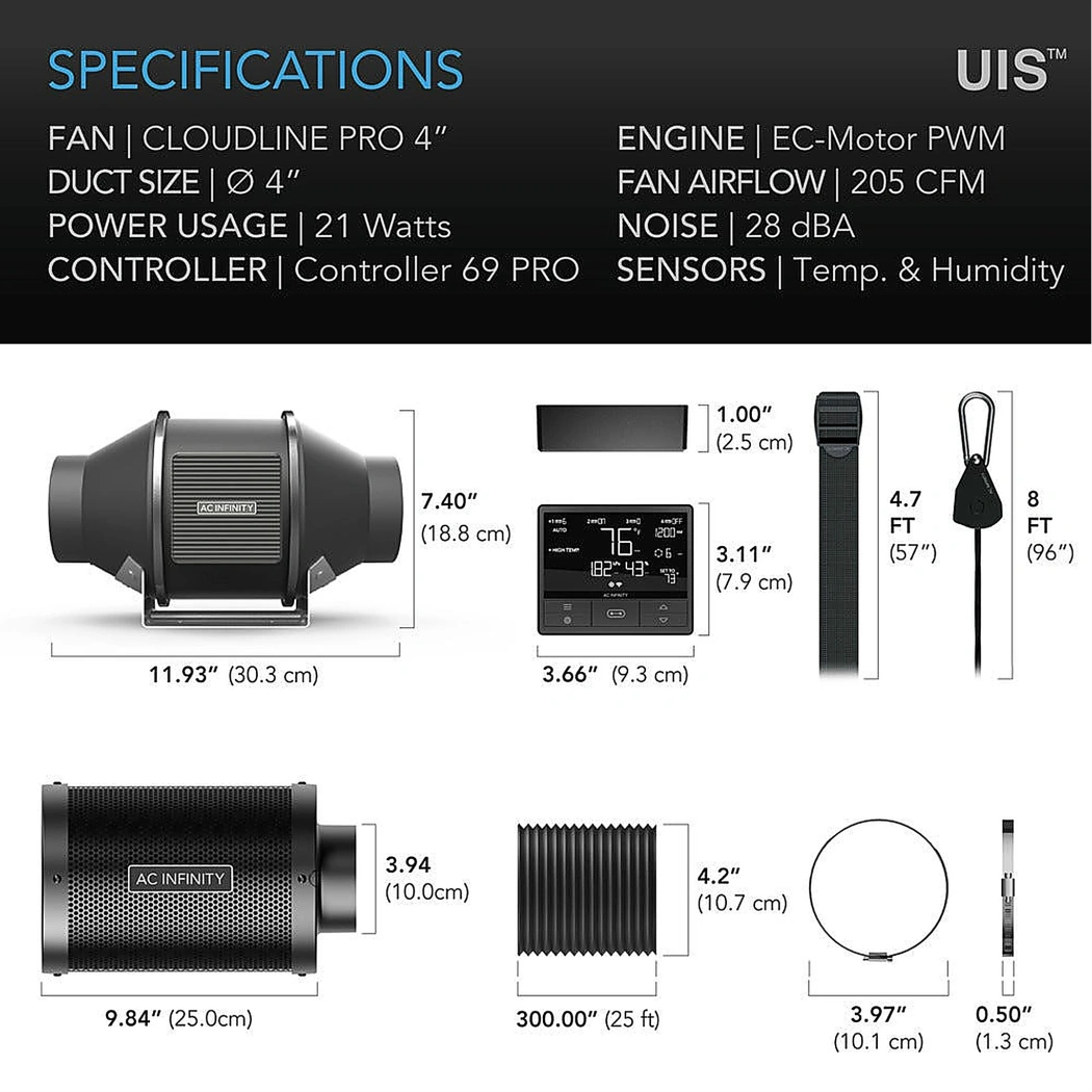 Air Filtration Kit PRO 4 specifications