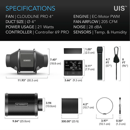 Air Filtration Kit PRO 4 specifications