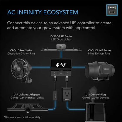 Air Filtration Kit PRO 8 AC Infinity Ecosystem