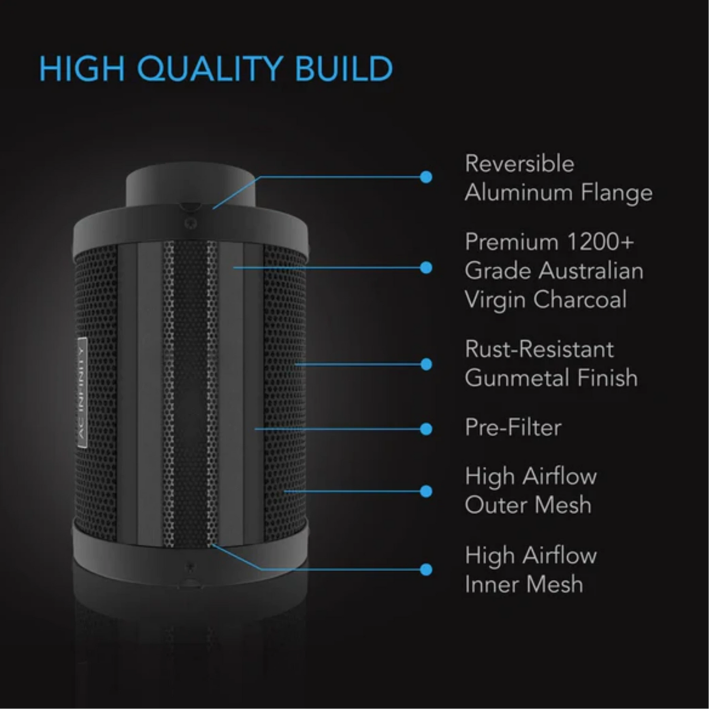Air Filtration Kit PRO 8_ high quality build