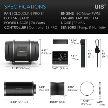 Air Filtration Kit PRO 8_ specs