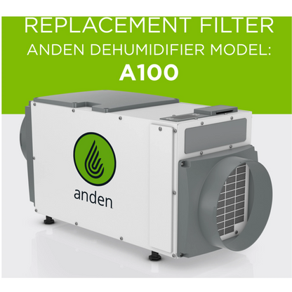 Anden 5771 Replacement Filter for Anden Dehumidifier Model A95