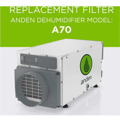 Anden 5772 Replacement Filter for Anden Dehumidifier Model A70