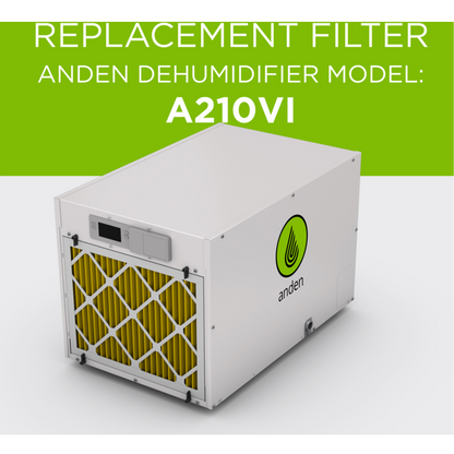 Anden 5781 Replacement Filter for Anden Dehumidifier Model A210V1