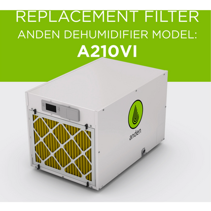 Anden 5781 Replacement Filter for Anden Dehumidifier Model A210V1