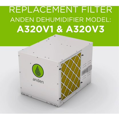 Anden 5813 Replacement Filter for Anden Dehumidifier Model A320V1, A320V3