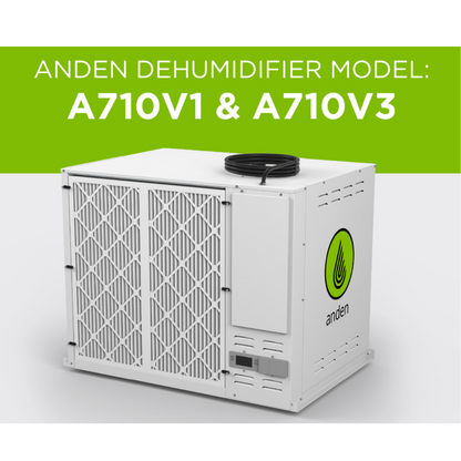 Anden 5859 Duct Kit for A710V1 & A710V3