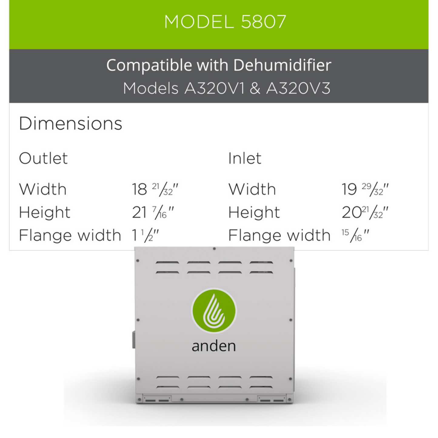 Anden Duct Kit for Model A320V1 & A320V3 dimensions table