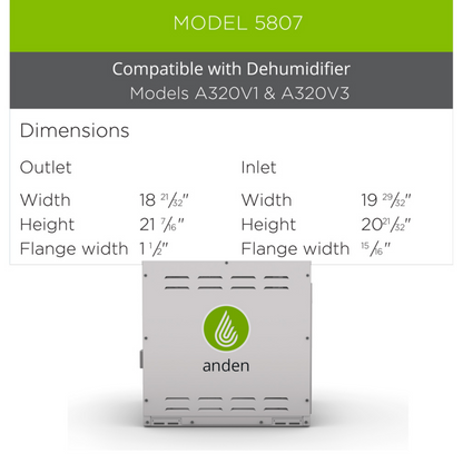 Anden Duct Kit for Model A320V1 & A320V3 dimensions table