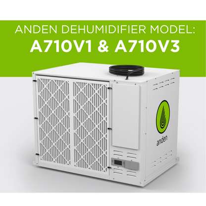 Anden MERV 11 Replacement Filter for Model A710V1 & A710V3