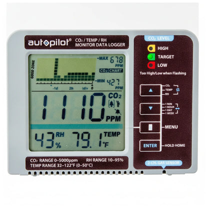 Autopilot Desktop CO2 Monitor main image