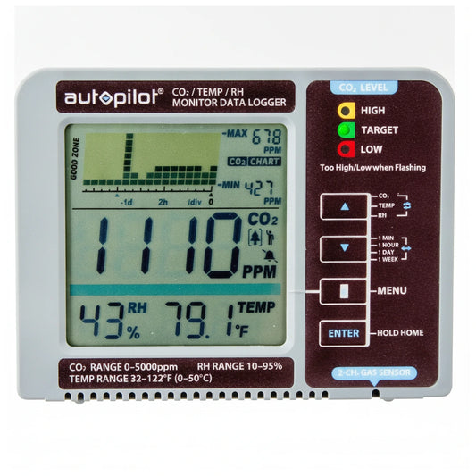 Autopilot Desktop CO2 Monitor main image