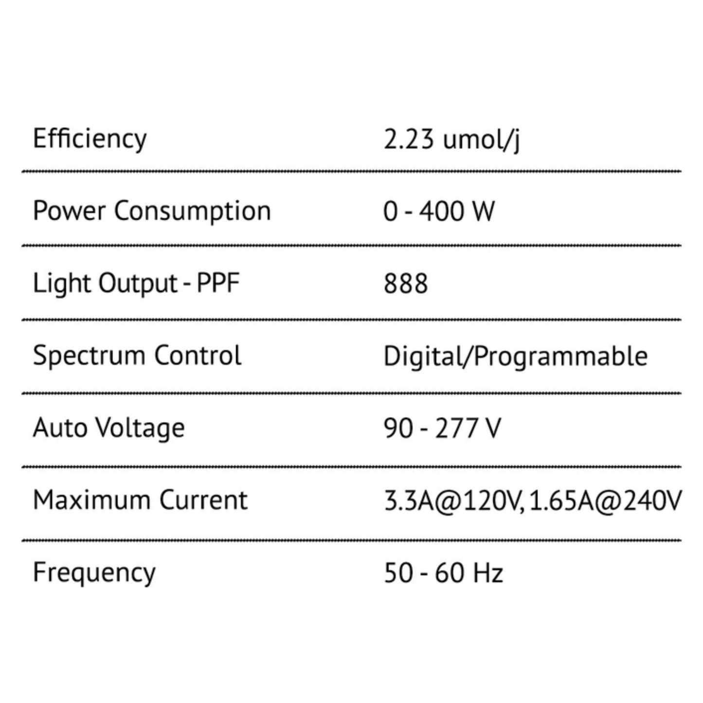 California Light Works SolarSystem 550 UVB specifications part one