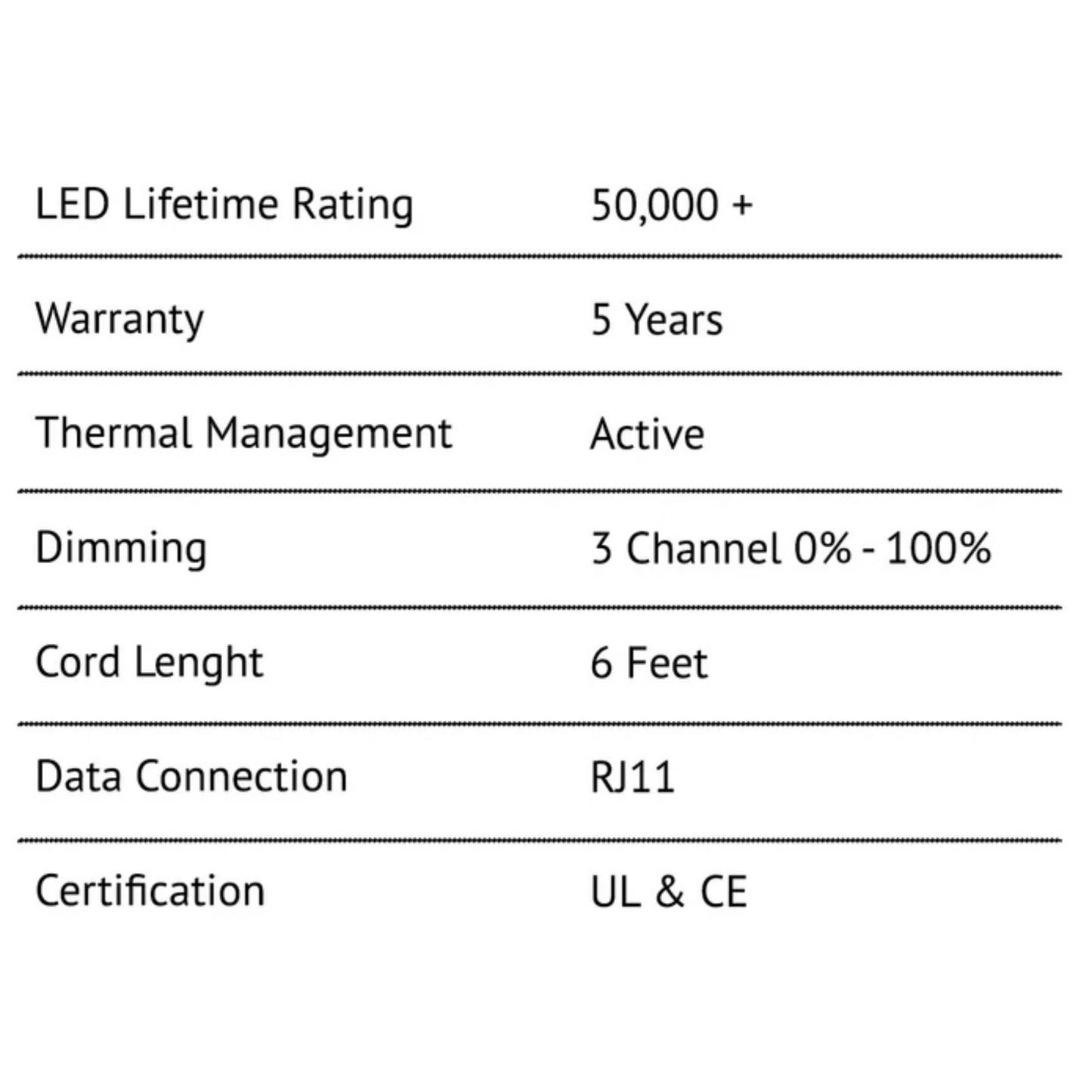 California Light Works SolarSystem 550 UVB specifications part three