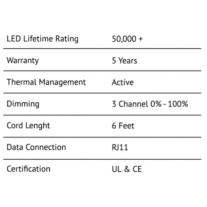 California Light Works SolarSystem 550 UVB specifications part three