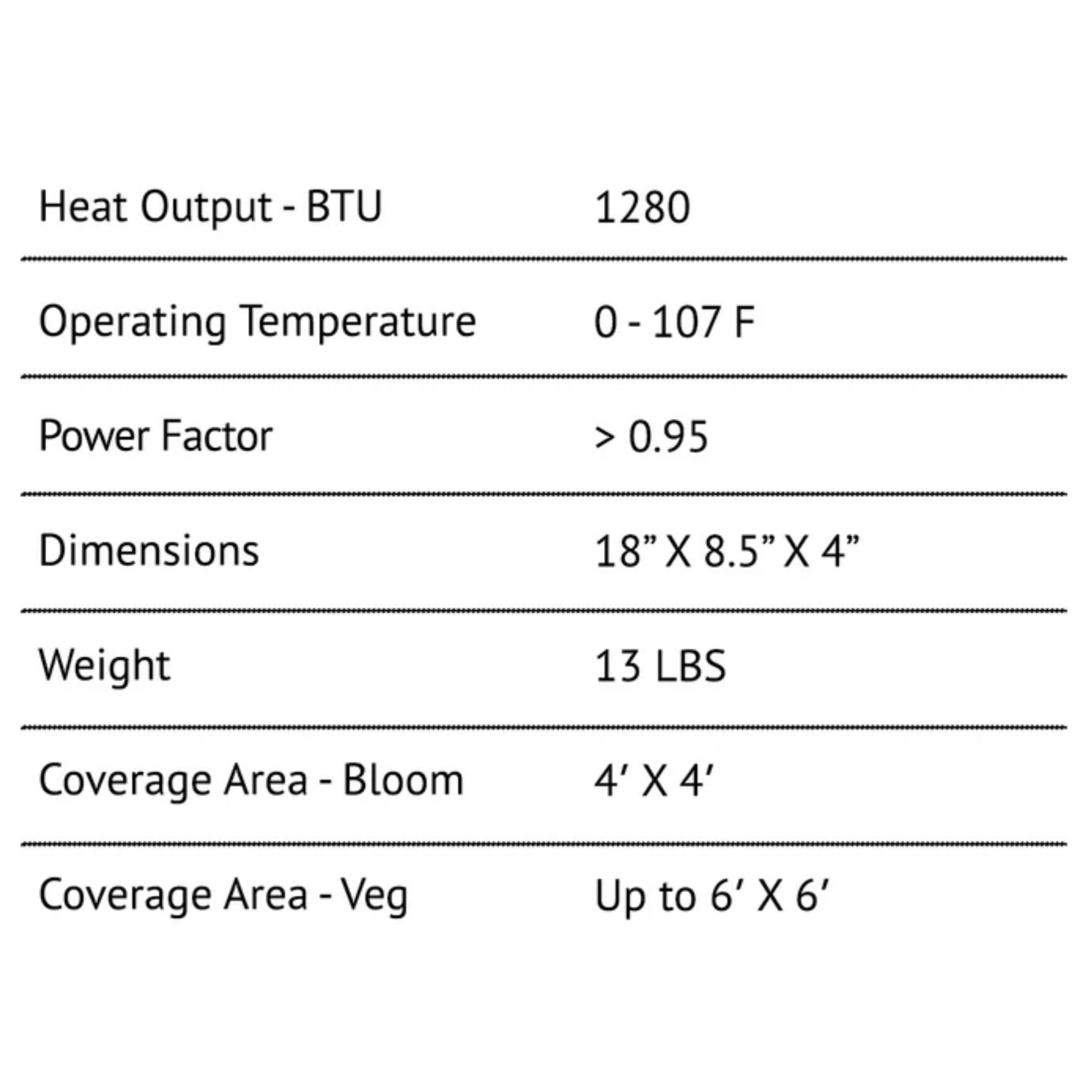 California Light Works SolarSystem 550 UVB specifications part two