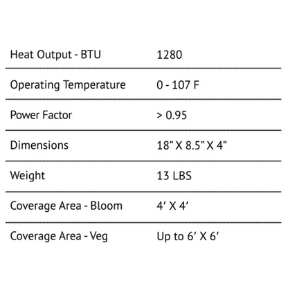 California Light Works SolarSystem 550 UVB specifications part two