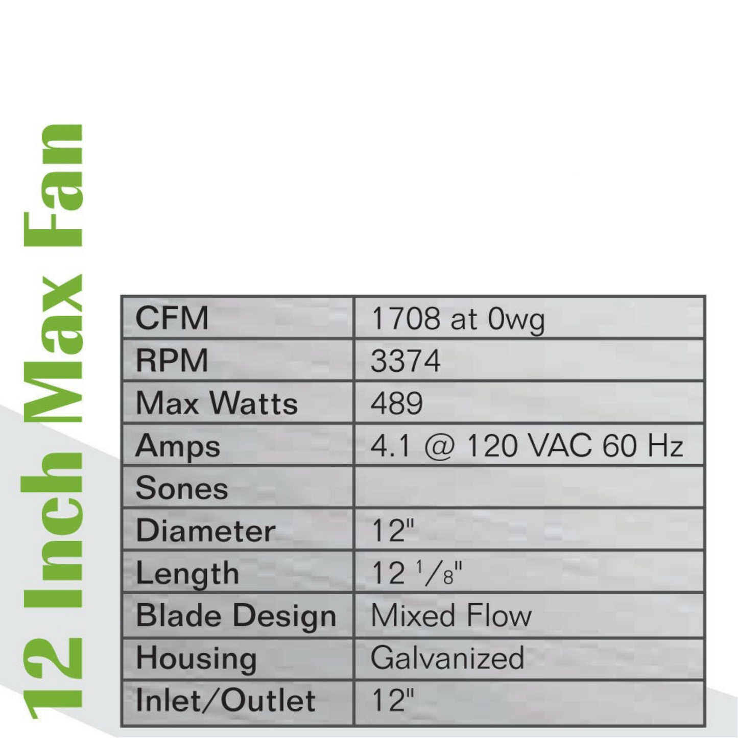 Can-Fan Max-Fan 12 inch -  1708 CFM specs