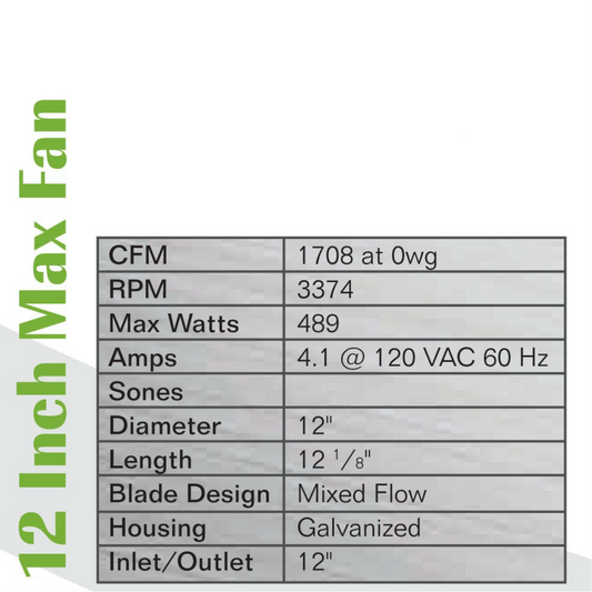 Can-Fan Max-Fan 12 inch -  1708 CFM specs