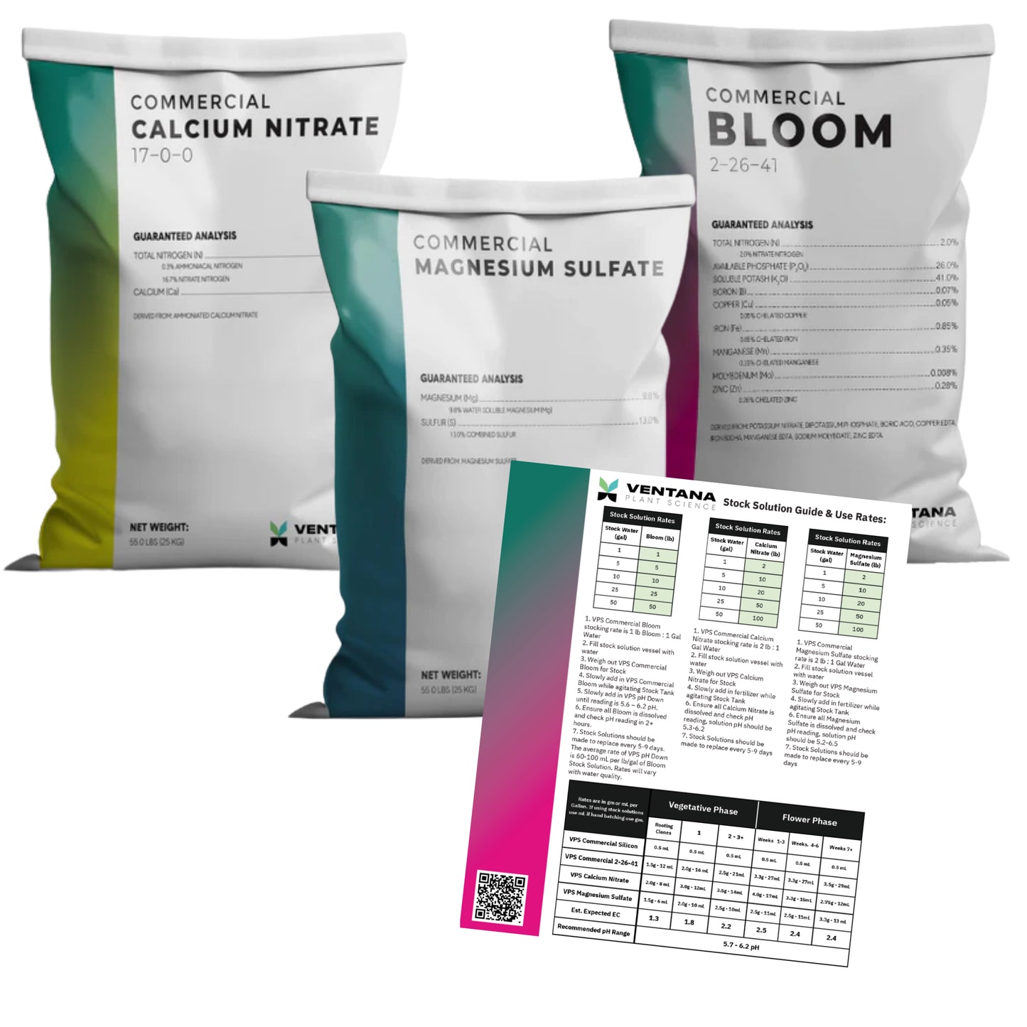 Commercial kit Ventana Plant Sciencie