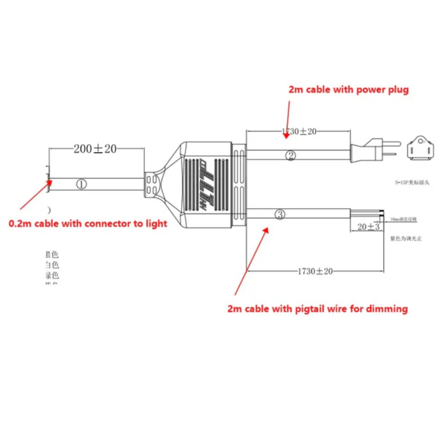 CraftFarmer 240v dimmable power cord diagram