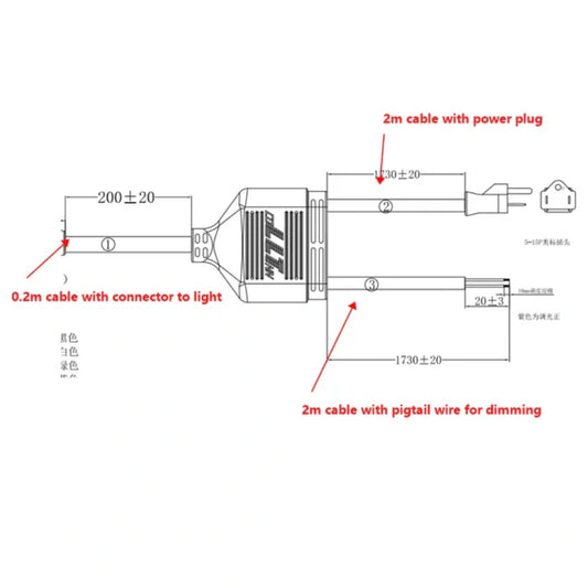 CraftFarmer 240v dimmable power cord