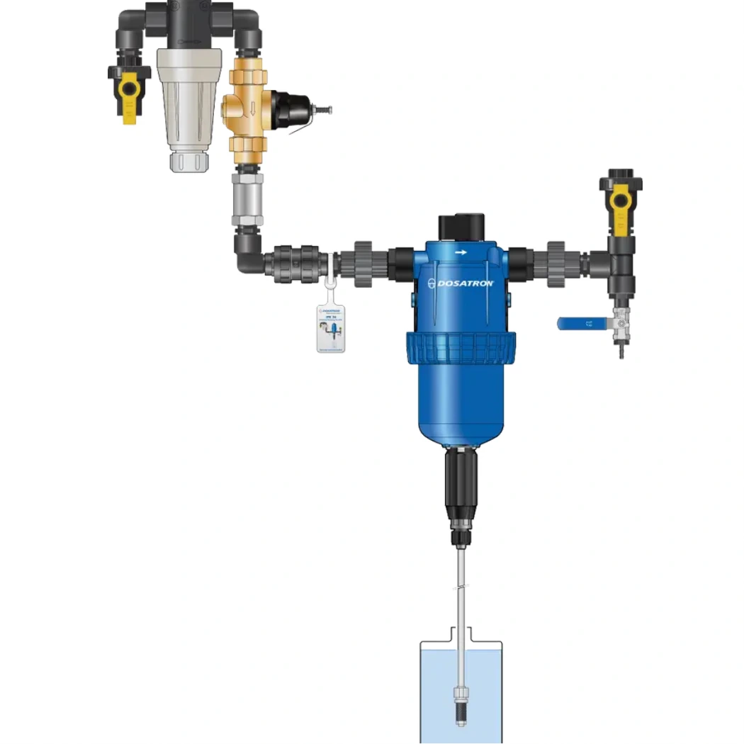 Dosatron INDUSTRIAL PLUMBING KIT 