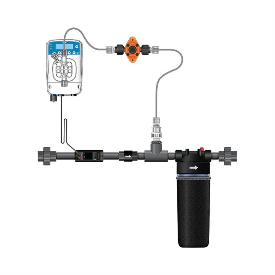 Dosatron MDE0110MF.75KITUS-RETRO