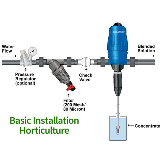 Dosatron Water Powered Doser 40 GPM 1_500 to 1_50 basic installation