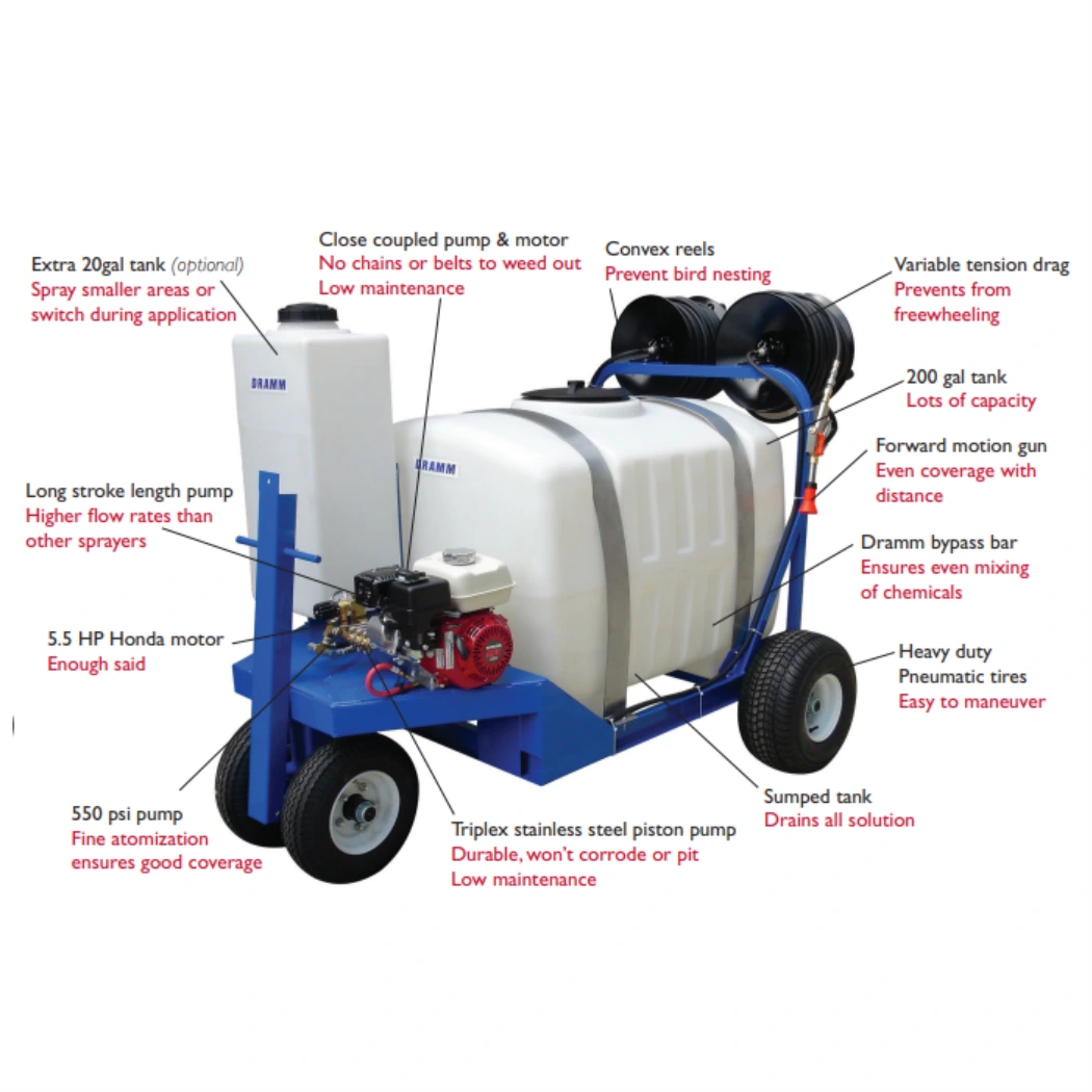 Dramm Hydra200 parts
