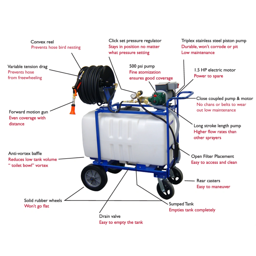 Dramm Hydra 50 gallon parts