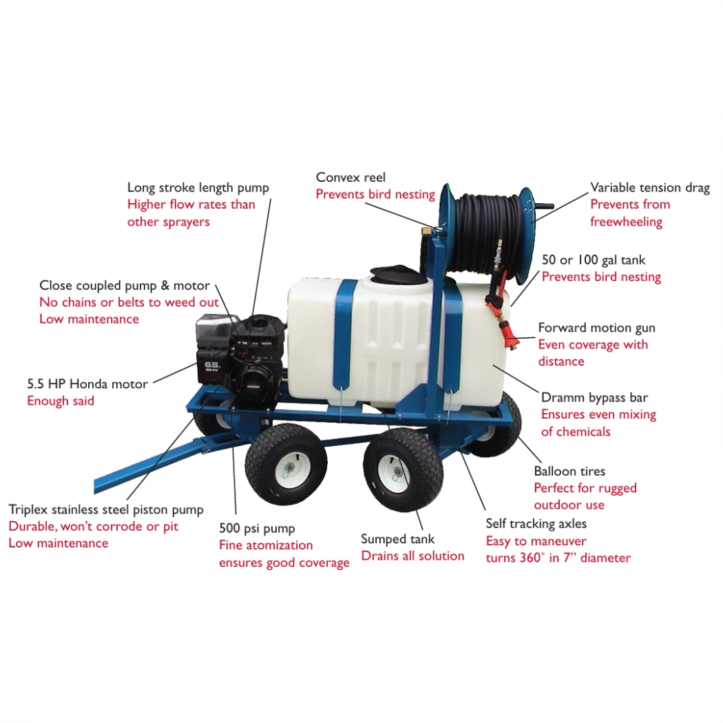 Dramm Hydra Spraytrax 100 gallon parts